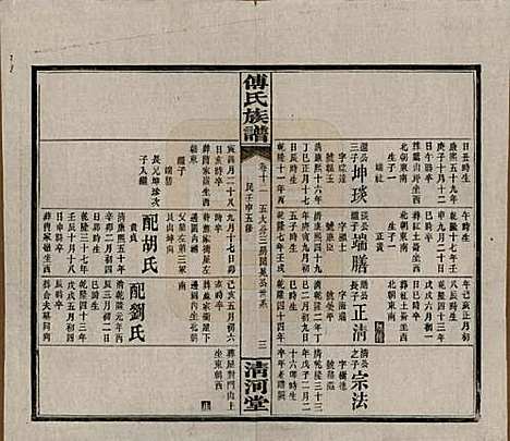 湖南[傅姓] 傅氏五修族谱三十五卷卷首三卷 — 民国二十一年（1932）_十二.pdf