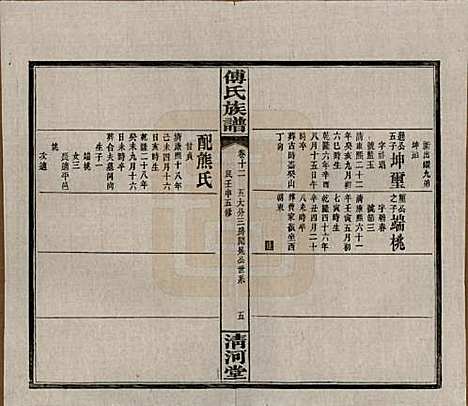 湖南[傅姓] 傅氏五修族谱三十五卷卷首三卷 — 民国二十一年（1932）_十二.pdf