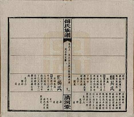 湖南[傅姓] 傅氏五修族谱三十五卷卷首三卷 — 民国二十一年（1932）_十四.pdf