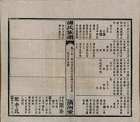 湖南[傅姓] 傅氏五修族谱三十五卷卷首三卷 — 民国二十一年（1932）_十六.pdf