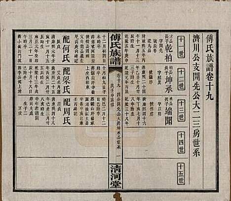 湖南[傅姓] 傅氏五修族谱三十五卷卷首三卷 — 民国二十一年（1932）_十九.pdf