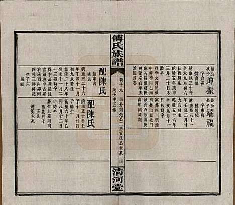 湖南[傅姓] 傅氏五修族谱三十五卷卷首三卷 — 民国二十一年（1932）_十九.pdf