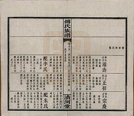 湖南[傅姓] 傅氏五修族谱三十五卷卷首三卷 — 民国二十一年（1932）_十九.pdf