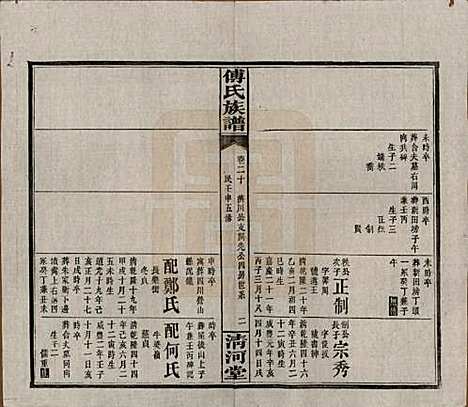 湖南[傅姓] 傅氏五修族谱三十五卷卷首三卷 — 民国二十一年（1932）_二十.pdf