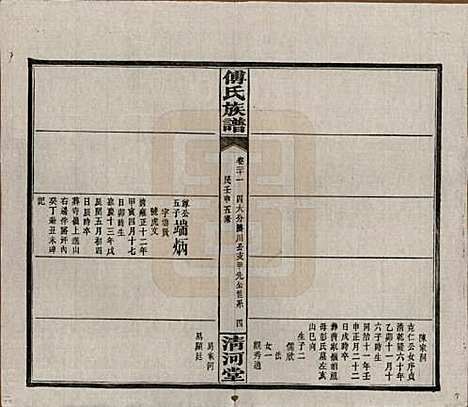 湖南[傅姓] 傅氏五修族谱三十五卷卷首三卷 — 民国二十一年（1932）_二十一.pdf