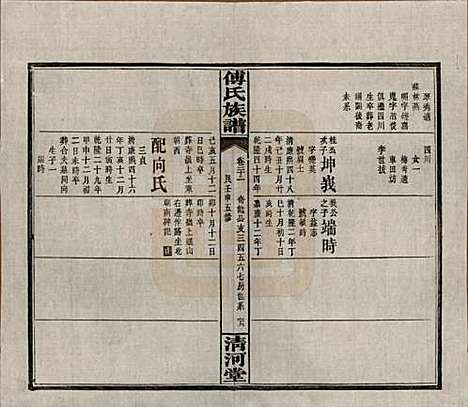 湖南[傅姓] 傅氏五修族谱三十五卷卷首三卷 — 民国二十一年（1932）_二十二.pdf