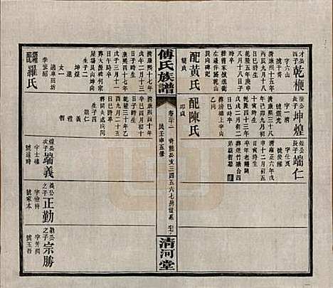 湖南[傅姓] 傅氏五修族谱三十五卷卷首三卷 — 民国二十一年（1932）_二十二.pdf