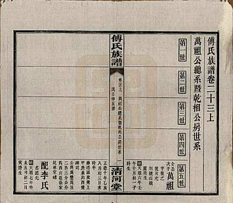 湖南[傅姓] 傅氏五修族谱三十五卷卷首三卷 — 民国二十一年（1932）_二十三.pdf