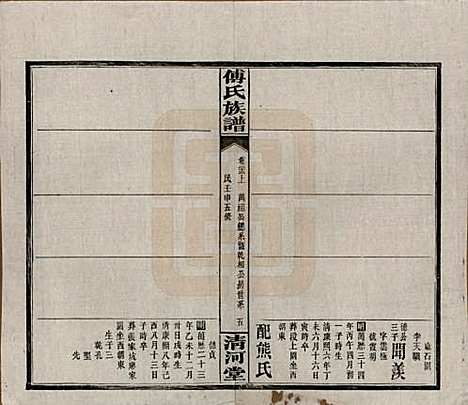 湖南[傅姓] 傅氏五修族谱三十五卷卷首三卷 — 民国二十一年（1932）_二十三.pdf