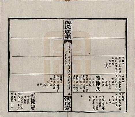 湖南[傅姓] 傅氏五修族谱三十五卷卷首三卷 — 民国二十一年（1932）_二十六.pdf