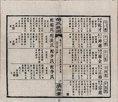 湖南[傅姓] 傅氏五修族谱三十五卷卷首三卷 — 民国二十一年（1932）_二十七.pdf