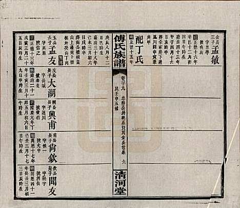 湖南[傅姓] 傅氏五修族谱三十五卷卷首三卷 — 民国二十一年（1932）_二十九.pdf