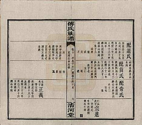 湖南[傅姓] 傅氏五修族谱三十五卷卷首三卷 — 民国二十一年（1932）_三十.pdf