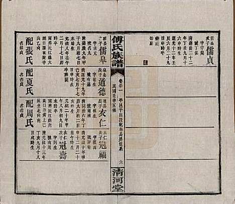 湖南[傅姓] 傅氏五修族谱三十五卷卷首三卷 — 民国二十一年（1932）_三十一.pdf