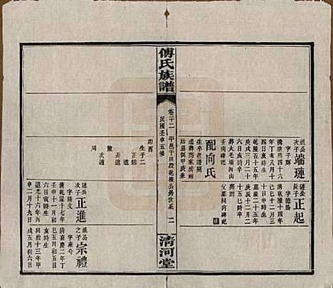 湖南[傅姓] 傅氏五修族谱三十五卷卷首三卷 — 民国二十一年（1932）_三十二.pdf