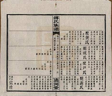 湖南[傅姓] 傅氏五修族谱三十五卷卷首三卷 — 民国二十一年（1932）_三十二.pdf