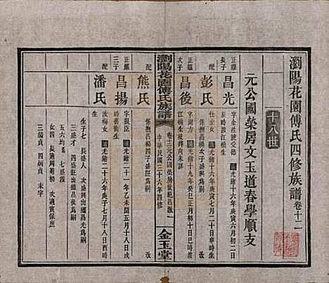 湖南[傅姓] 浏阳花园傅氏族谱三十卷 — 民国三十六年（1947）_十二.pdf