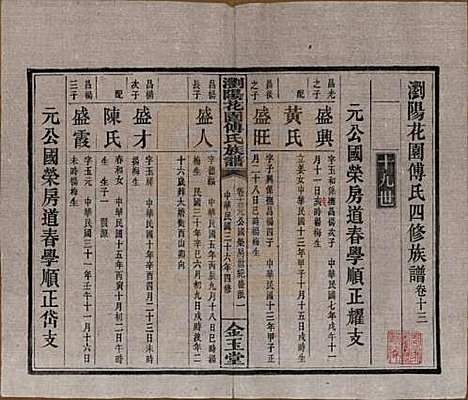 湖南[傅姓] 浏阳花园傅氏族谱三十卷 — 民国三十六年（1947）_十三.pdf