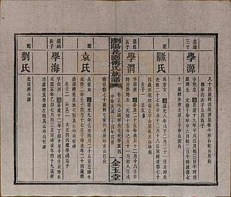 湖南[傅姓] 浏阳花园傅氏族谱三十卷 — 民国三十六年（1947）_十五.pdf