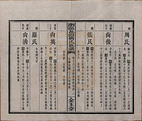 湖南[傅姓] 浏阳花园傅氏族谱三十卷 — 民国三十六年（1947）_十六.pdf