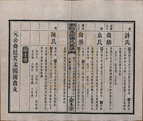 湖南[傅姓] 浏阳花园傅氏族谱三十卷 — 民国三十六年（1947）_十六.pdf