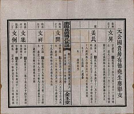 湖南[傅姓] 浏阳花园傅氏族谱三十卷 — 民国三十六年（1947）_十七.pdf