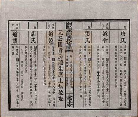 湖南[傅姓] 浏阳花园傅氏族谱三十卷 — 民国三十六年（1947）_十八.pdf