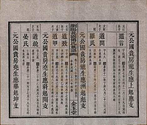 湖南[傅姓] 浏阳花园傅氏族谱三十卷 — 民国三十六年（1947）_十八.pdf