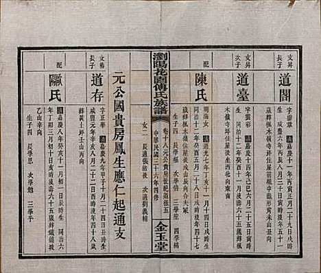 湖南[傅姓] 浏阳花园傅氏族谱三十卷 — 民国三十六年（1947）_十八.pdf