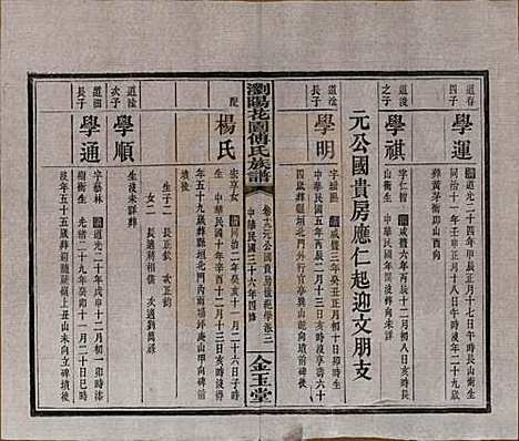 湖南[傅姓] 浏阳花园傅氏族谱三十卷 — 民国三十六年（1947）_十九.pdf