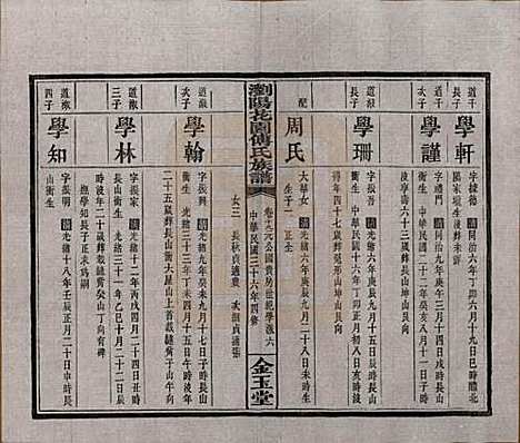 湖南[傅姓] 浏阳花园傅氏族谱三十卷 — 民国三十六年（1947）_十九.pdf