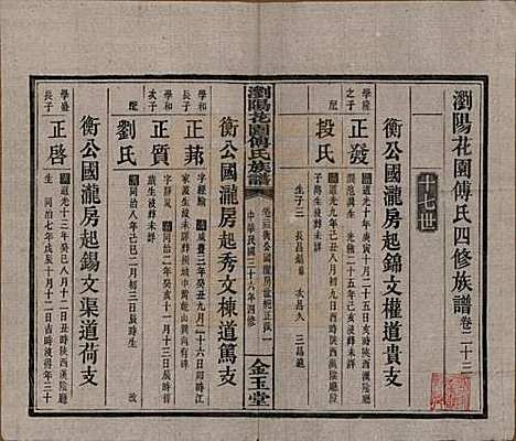 湖南[傅姓] 浏阳花园傅氏族谱三十卷 — 民国三十六年（1947）_二十三.pdf