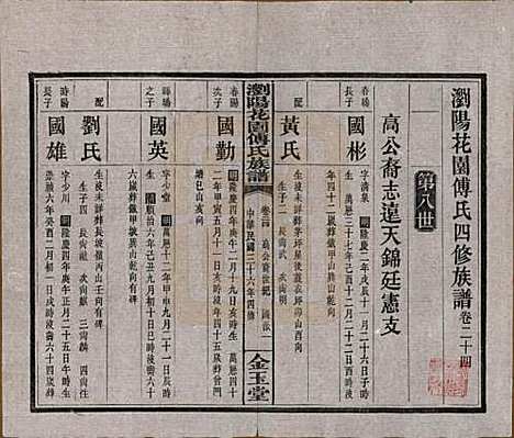 湖南[傅姓] 浏阳花园傅氏族谱三十卷 — 民国三十六年（1947）_二十四.pdf