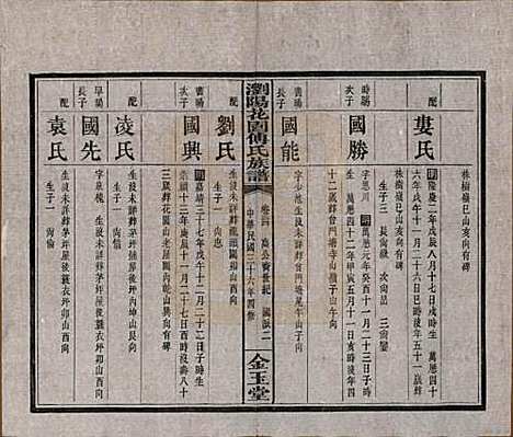 湖南[傅姓] 浏阳花园傅氏族谱三十卷 — 民国三十六年（1947）_二十四.pdf