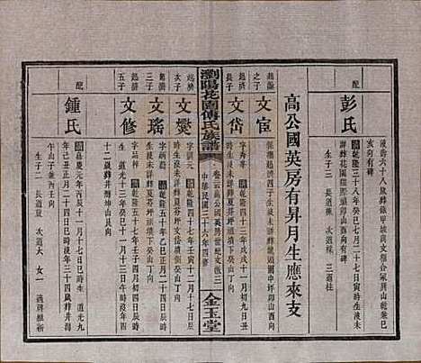 湖南[傅姓] 浏阳花园傅氏族谱三十卷 — 民国三十六年（1947）_二十五.pdf