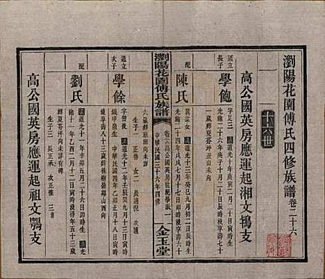 湖南[傅姓] 浏阳花园傅氏族谱三十卷 — 民国三十六年（1947）_二十六.pdf