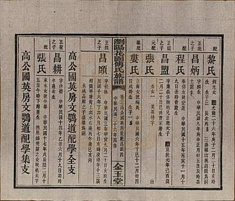 湖南[傅姓] 浏阳花园傅氏族谱三十卷 — 民国三十六年（1947）_二十七.pdf