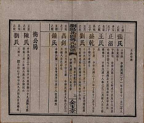 湖南[傅姓] 浏阳花园傅氏族谱三十卷 — 民国三十六年（1947）_三十.pdf