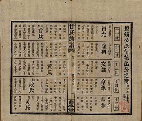 湖南[甘姓] 甘氏族谱 — 民国30年[1941]_七.pdf