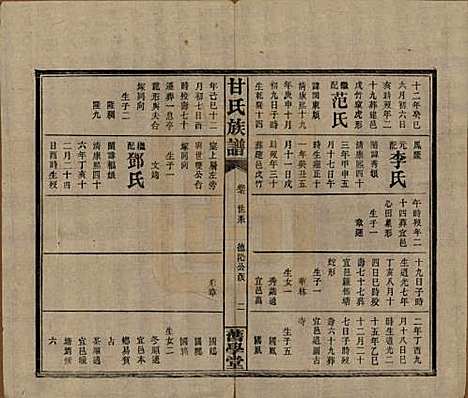 湖南[甘姓] 甘氏族谱 — 民国30年[1941]_七.pdf