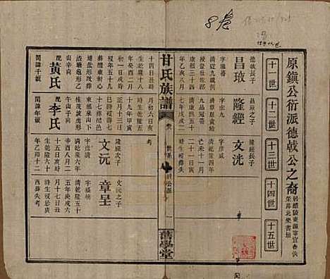 湖南[甘姓] 甘氏族谱 — 民国30年[1941]_八.pdf