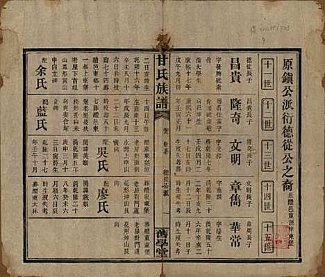 湖南[甘姓] 甘氏族谱 — 民国30年[1941]_九.pdf