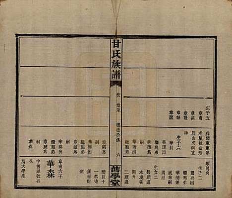 湖南[甘姓] 甘氏族谱 — 民国30年[1941]_九.pdf