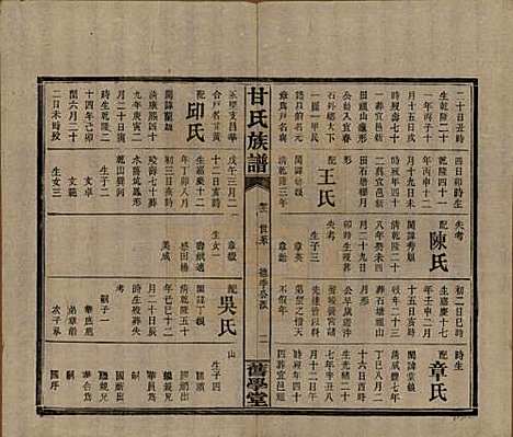 湖南[甘姓] 甘氏族谱 — 民国30年[1941]_十一.pdf