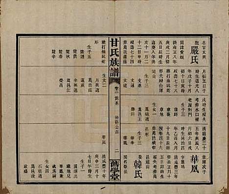 湖南[甘姓] 甘氏族谱 — 民国30年[1941]_十二.pdf