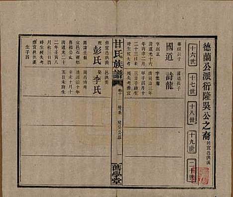 湖南[甘姓] 甘氏族谱 — 民国30年[1941]_十三.pdf