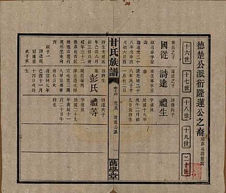 湖南[甘姓] 甘氏族谱 — 民国30年[1941]_十四.pdf