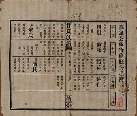 湖南[甘姓] 甘氏族谱 — 民国30年[1941]_十五.pdf