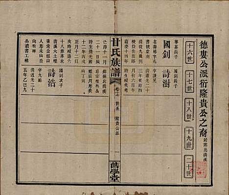 湖南[甘姓] 甘氏族谱 — 民国30年[1941]_十七.pdf