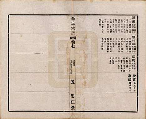 江苏[高姓] 高氏大统宗谱五十五卷首一卷 — 民国十五年（1926）_七.pdf